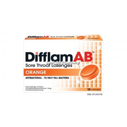 Over The Counter Medicine